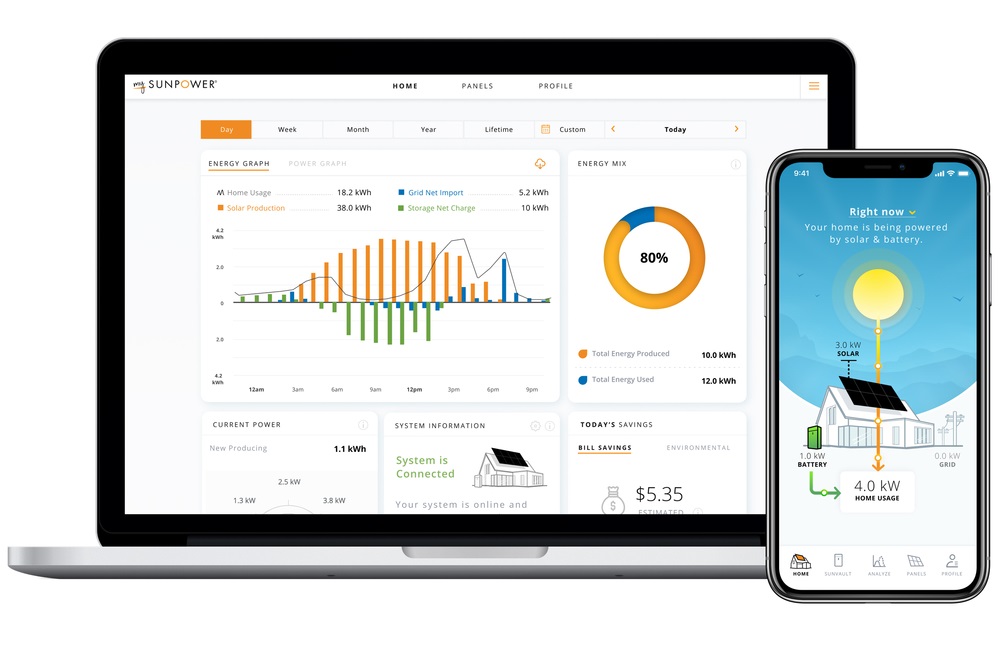 mySunPower® home solar system monitoring