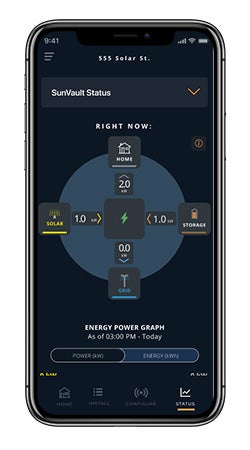 Real-time data visualization