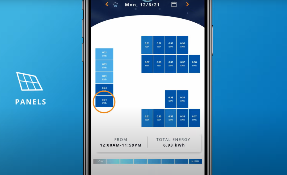 SunPower Solar Panel Level Data Monitoring