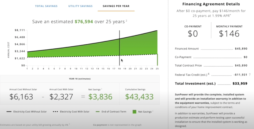 Solar Proposal Screenshot